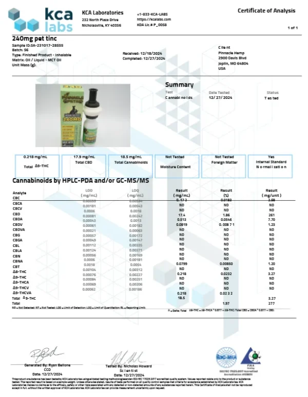 CBD Oil For Pets