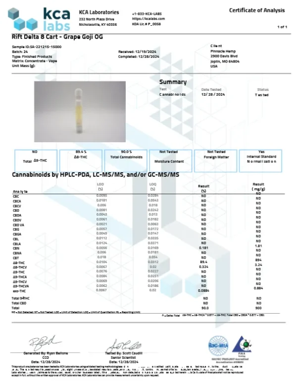 Delta 8 Cartridge