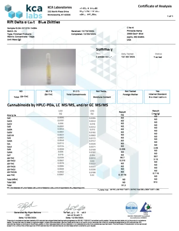 Delta 8 Cartridge