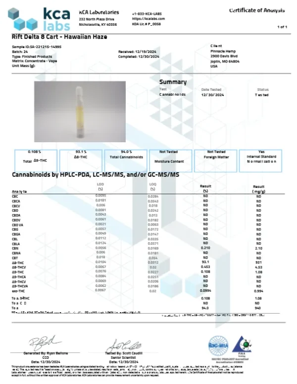 Delta 8 Cartridge