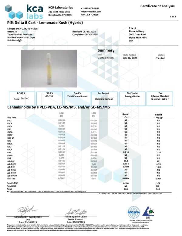 Delta 8 Cartridge