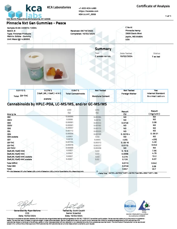 NXT Gen Peace Gummies - Image 2