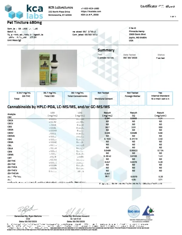 CBD Oil For Pets
