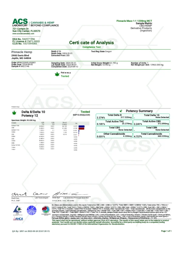 1:1 Delta 8 CBD Tincture
