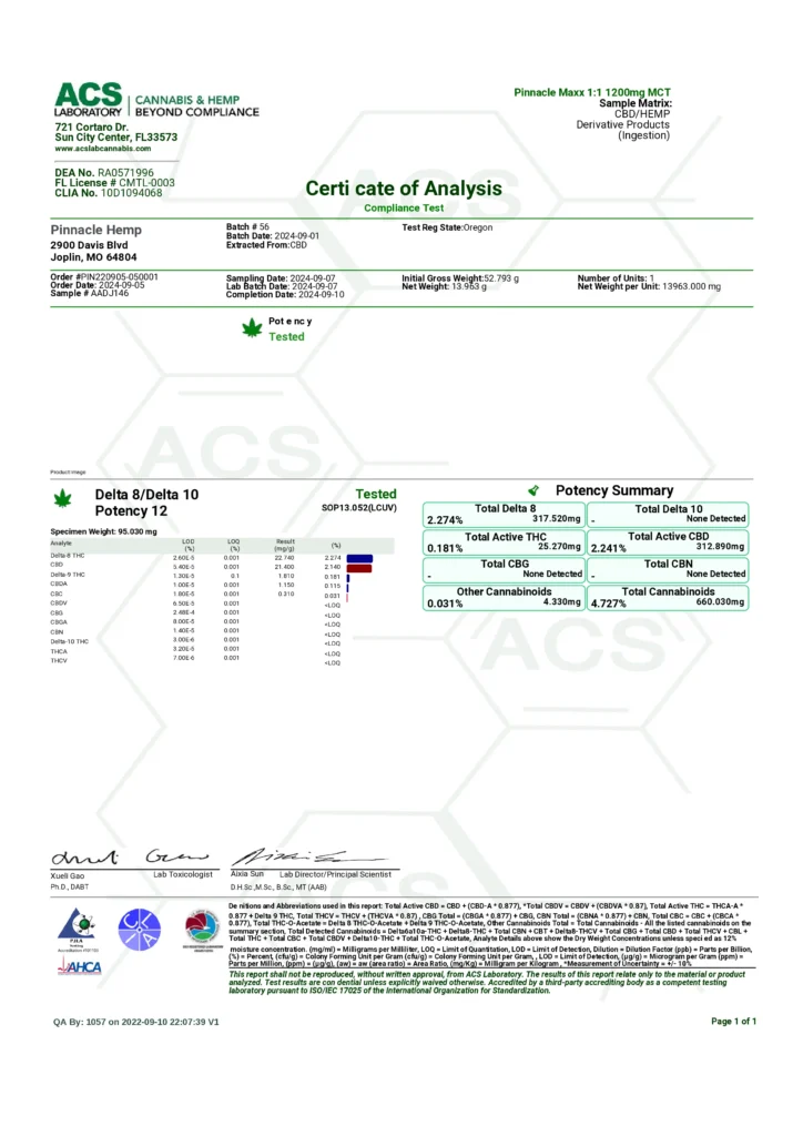 1:1 Delta 8 CBD Tincture - Image 2