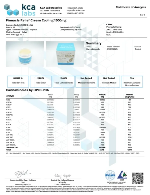 Cooling Relief Cream