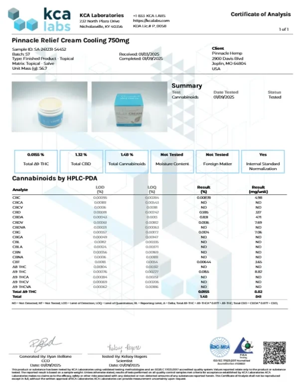 Cooling Relief Cream