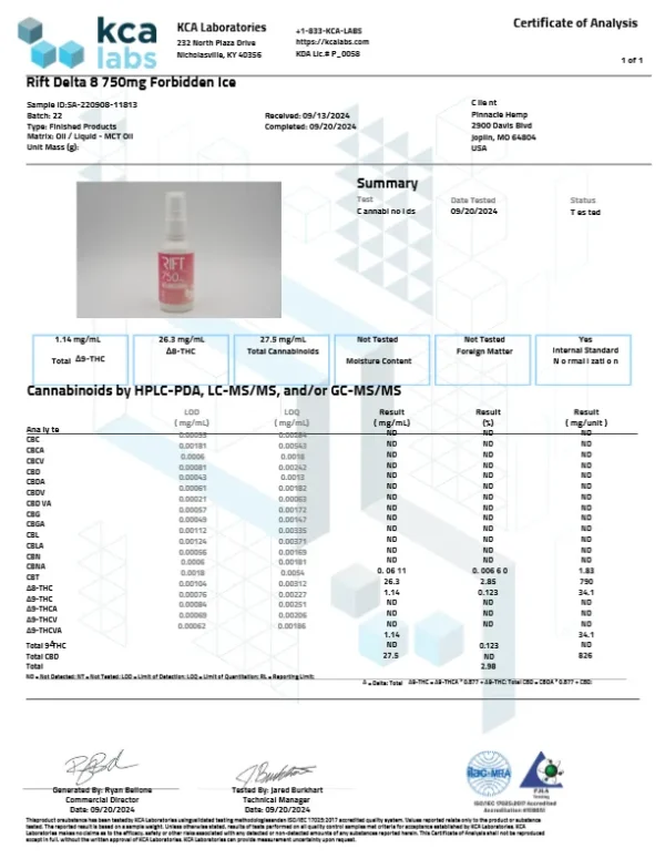 Delta 8 Spray Tincture