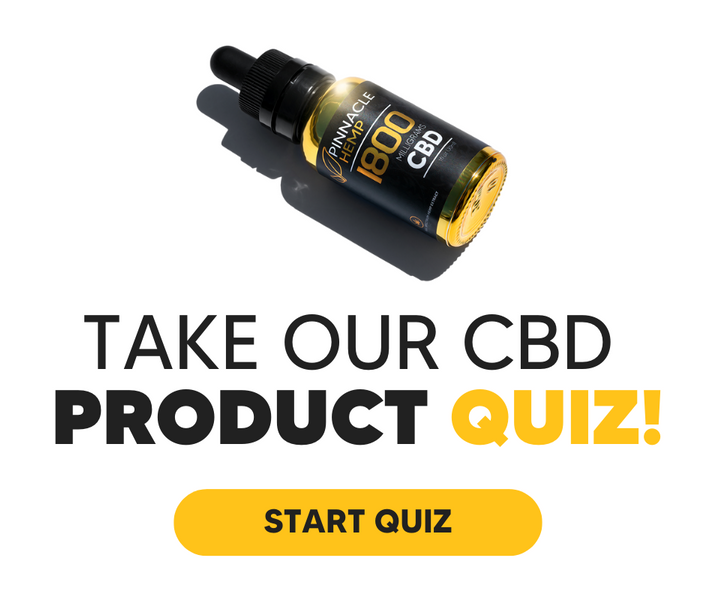 CBD Product Quiz