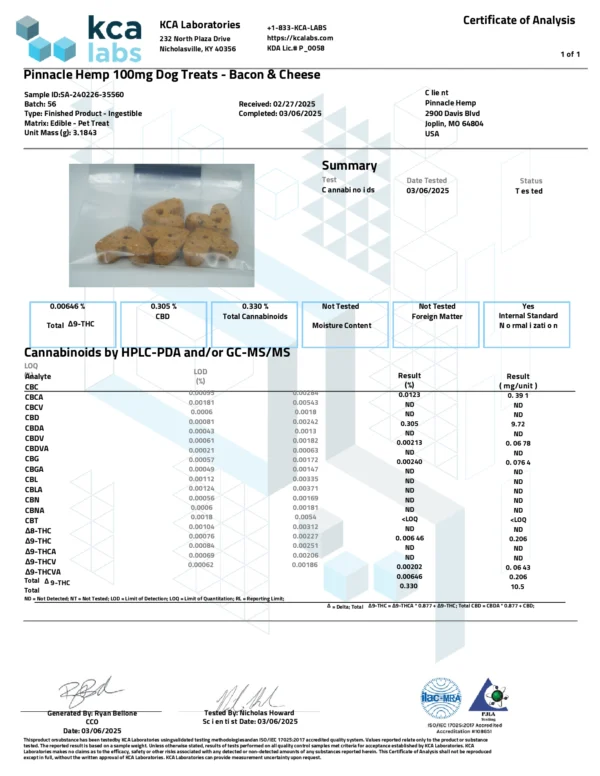 Bacon and Cheese Dog Treats 20 count - (100mg)