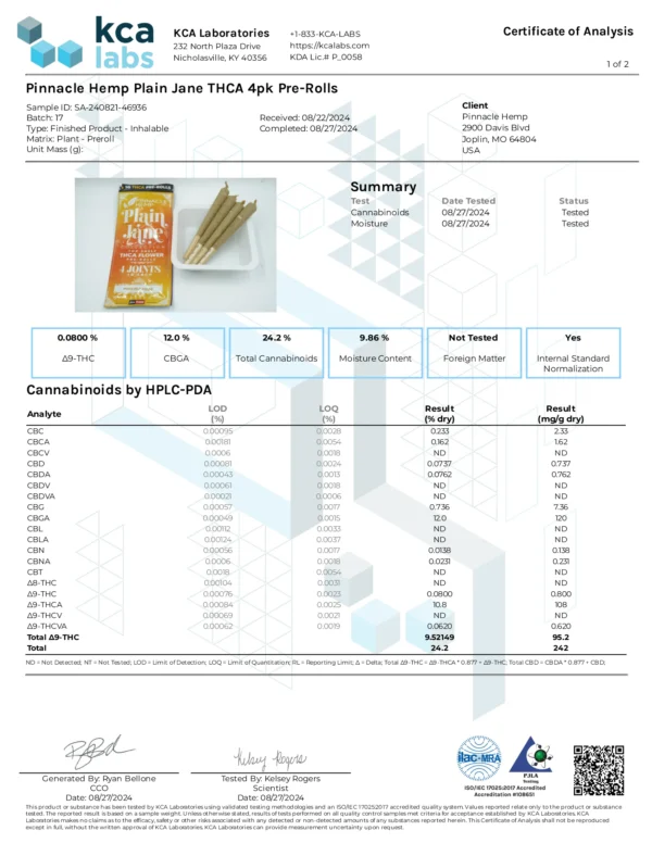 Plain Jane THCA Pre-Rolls - Pineapple Fields (4pk)