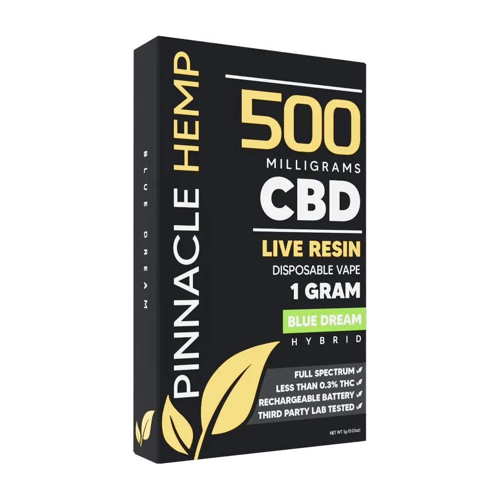 Index Pinnacle 6th Edition Maths