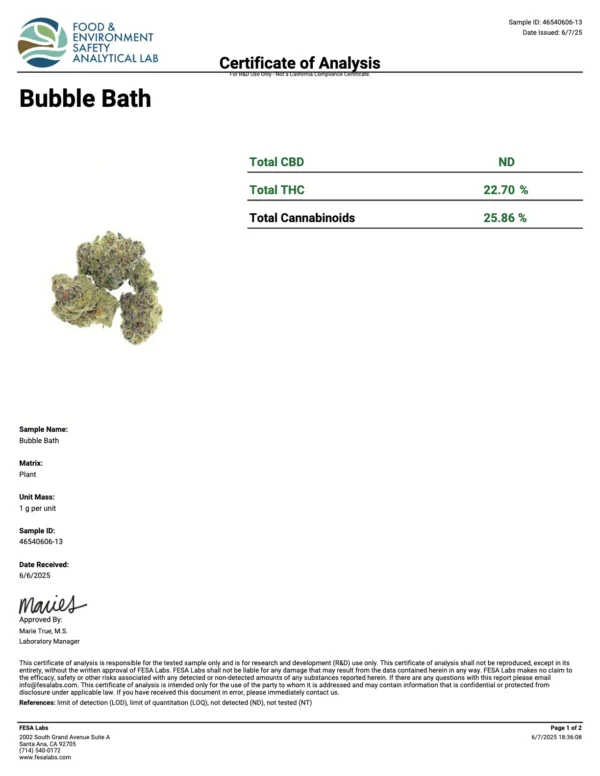 Bubble Bath THCA Flower
