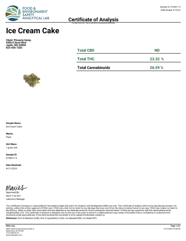 Ice Cream Cake THCA Flower