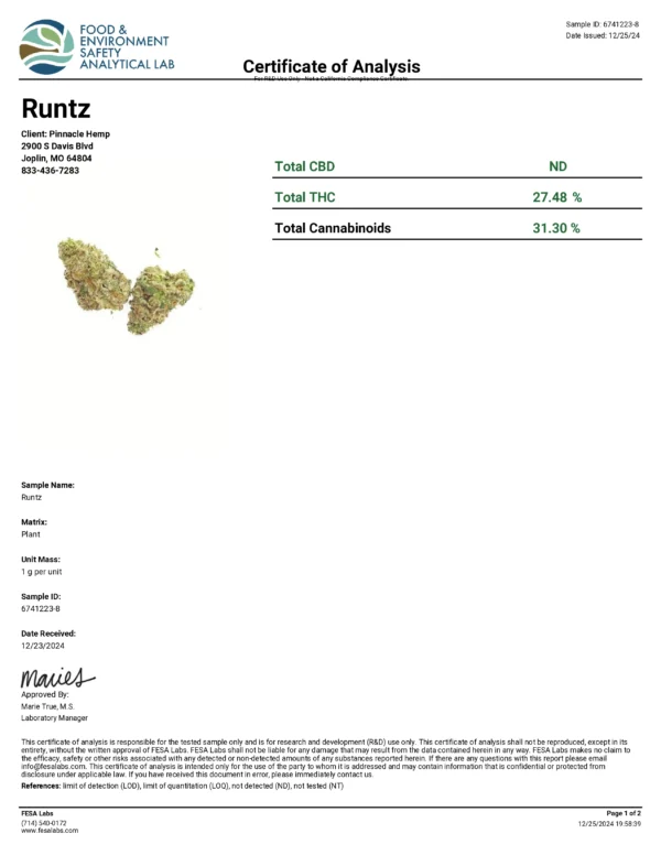 Runtz THCA Flower
