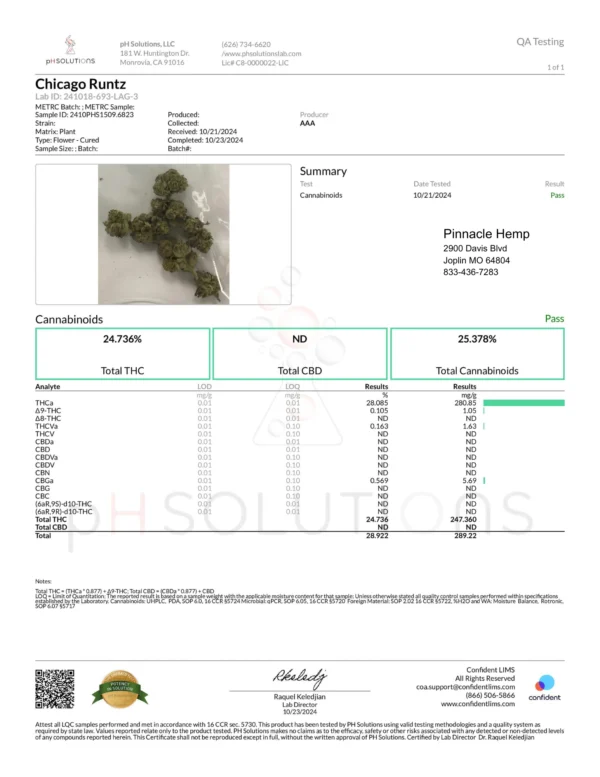Chicago Runtz THCA Flower