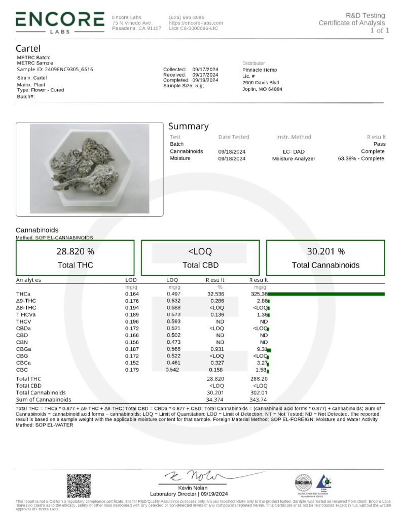 Cartel THCA Flower - Image 2