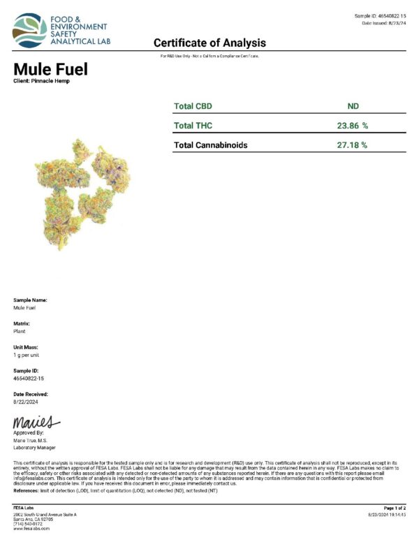 Mule Fuel THCA Flower