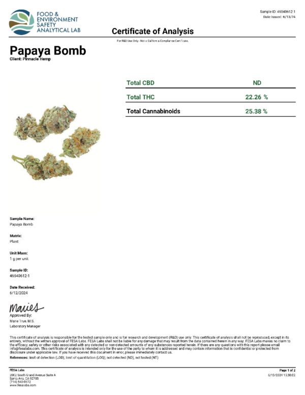 Papaya Bomb THCA Flower