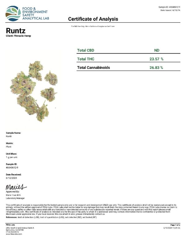 Runtz THCA Flower