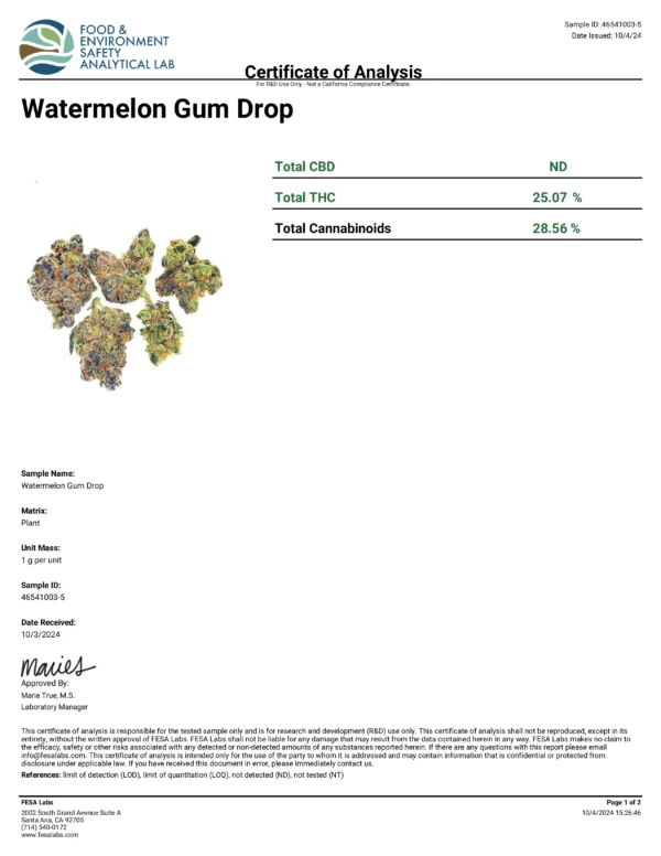 Watermelon Gumdrop THCA Flower