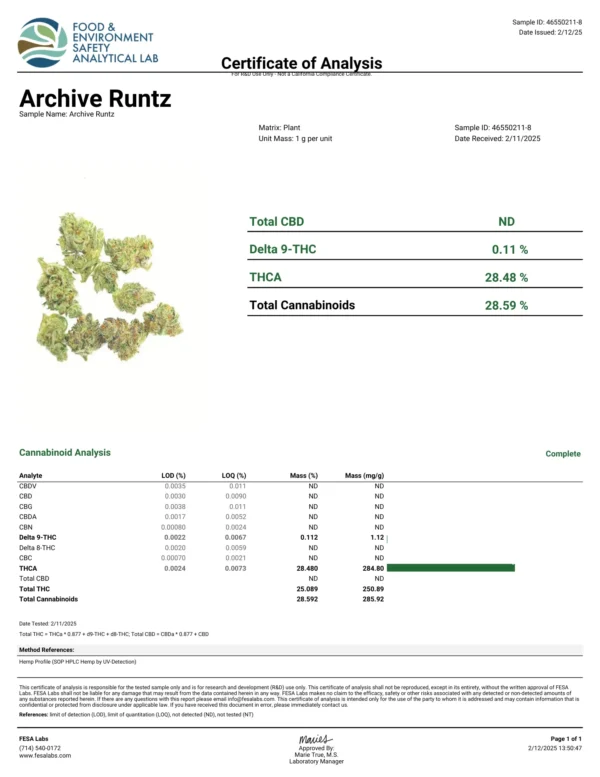Archive Runtz THCA Flower