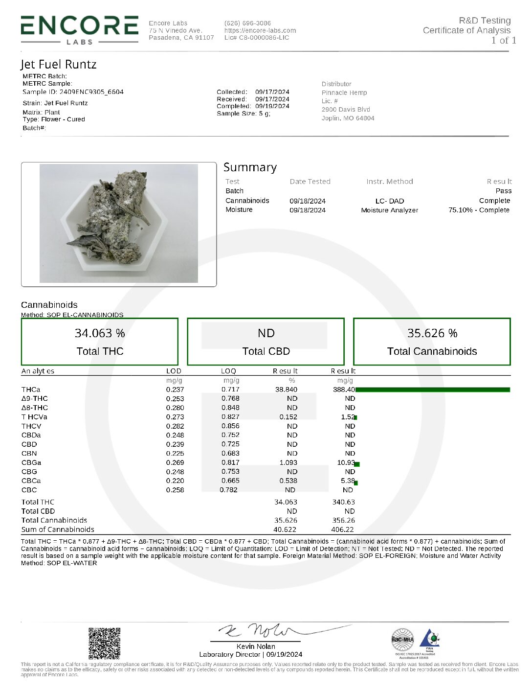 Jet Fuel THCA Flower - Image 2