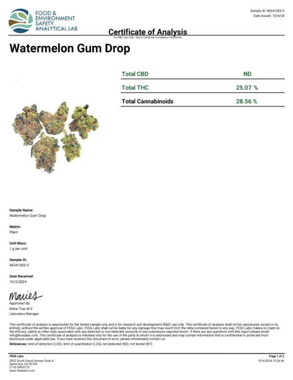 Pre-Packed Exotic Chillum - Watermelon Gumdrop