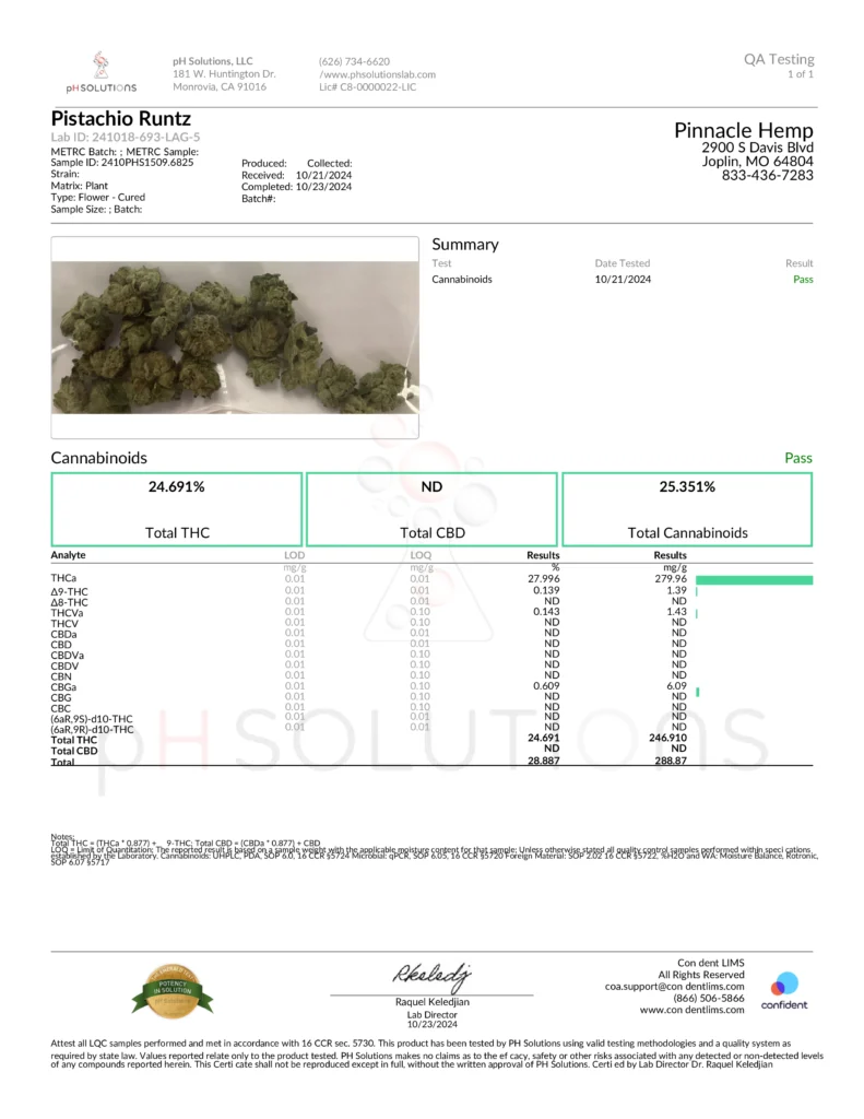 Pistachio Runtz THCA Flower - Image 2