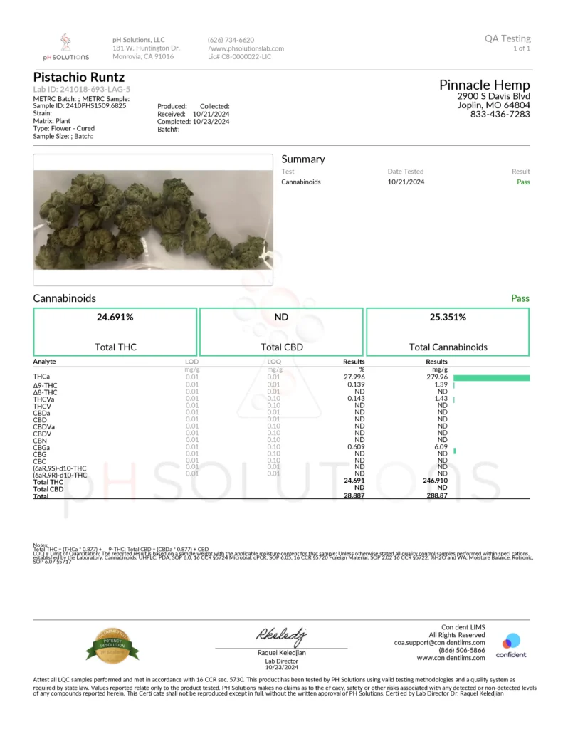 Pistachio Runtz THCA Flower - Image 2