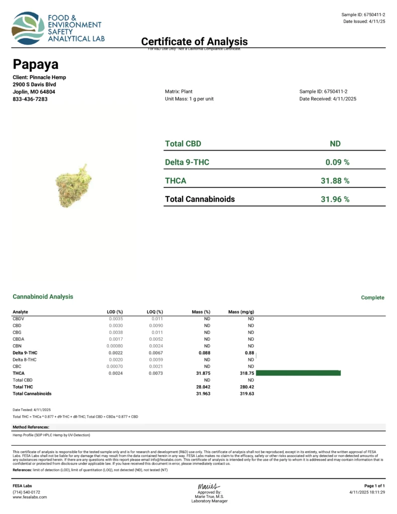 Papaya THCA Flower - Image 2