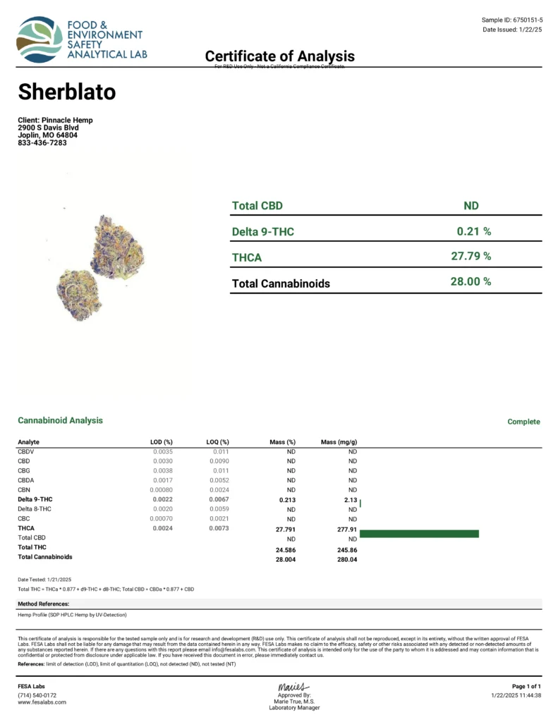 Sherblato THCA Flower - Image 2