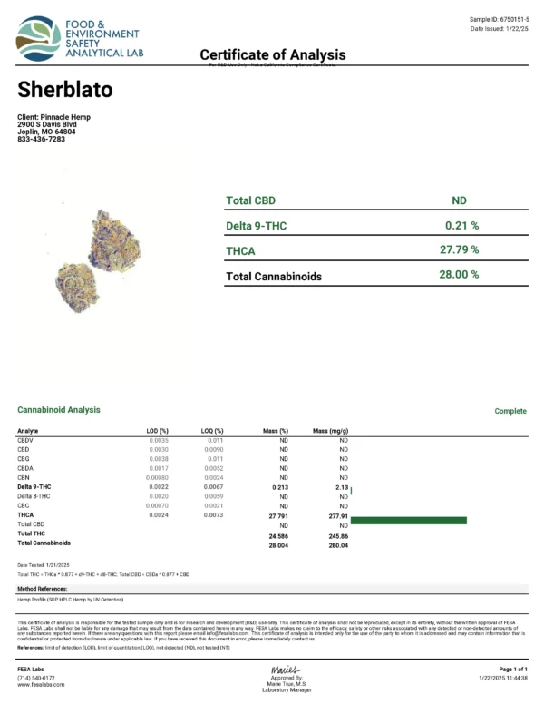 Sherblato THCA Flower