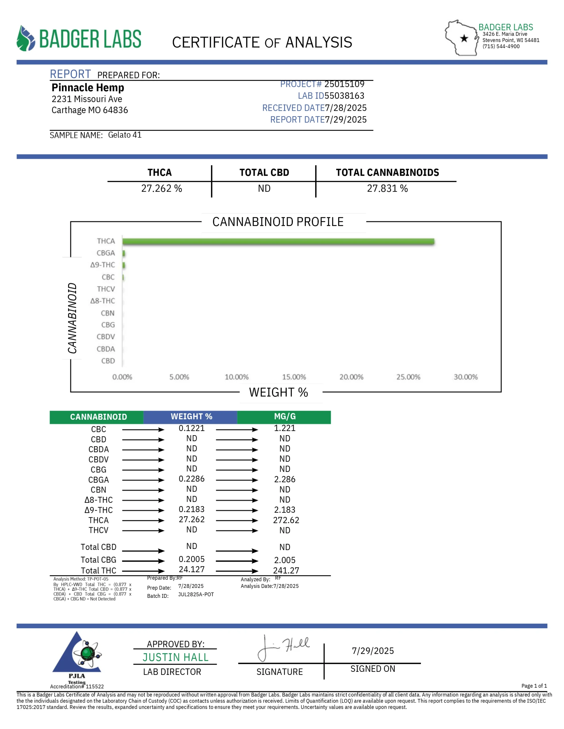Gelato 41 THCA Flower - Image 2