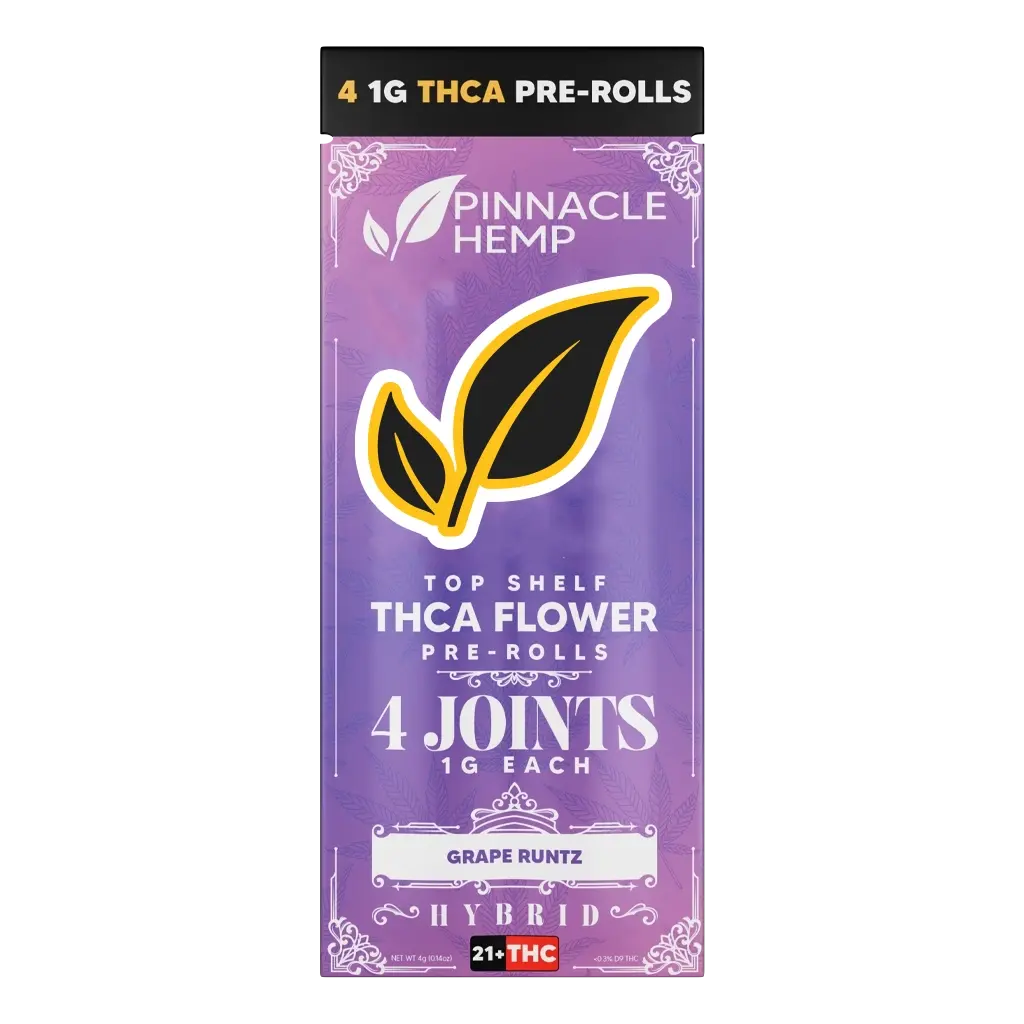 Pinnacle THCA Pre Rolls - Grape Runtz photo