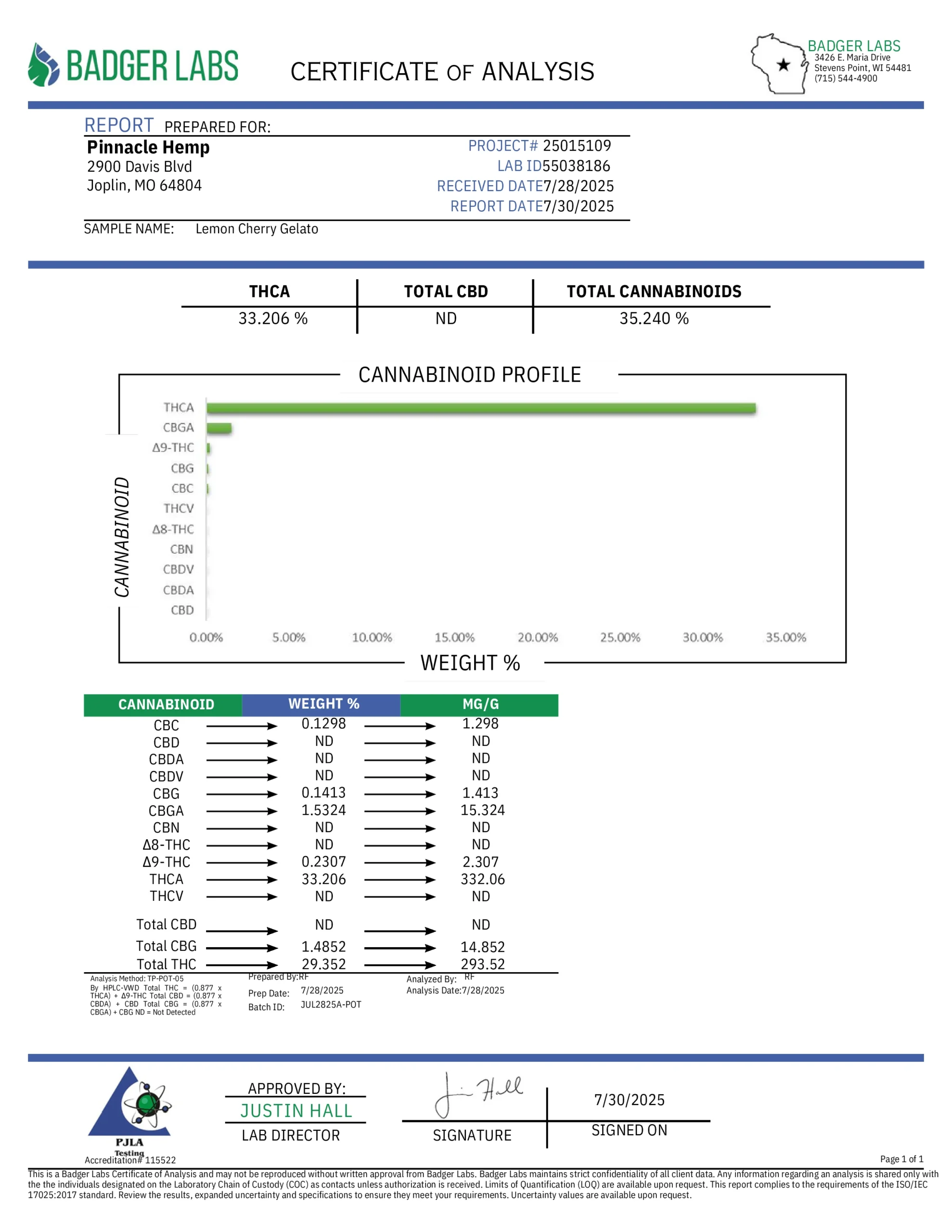 Lemon Cherry Gelato THCA Flower - Image 2