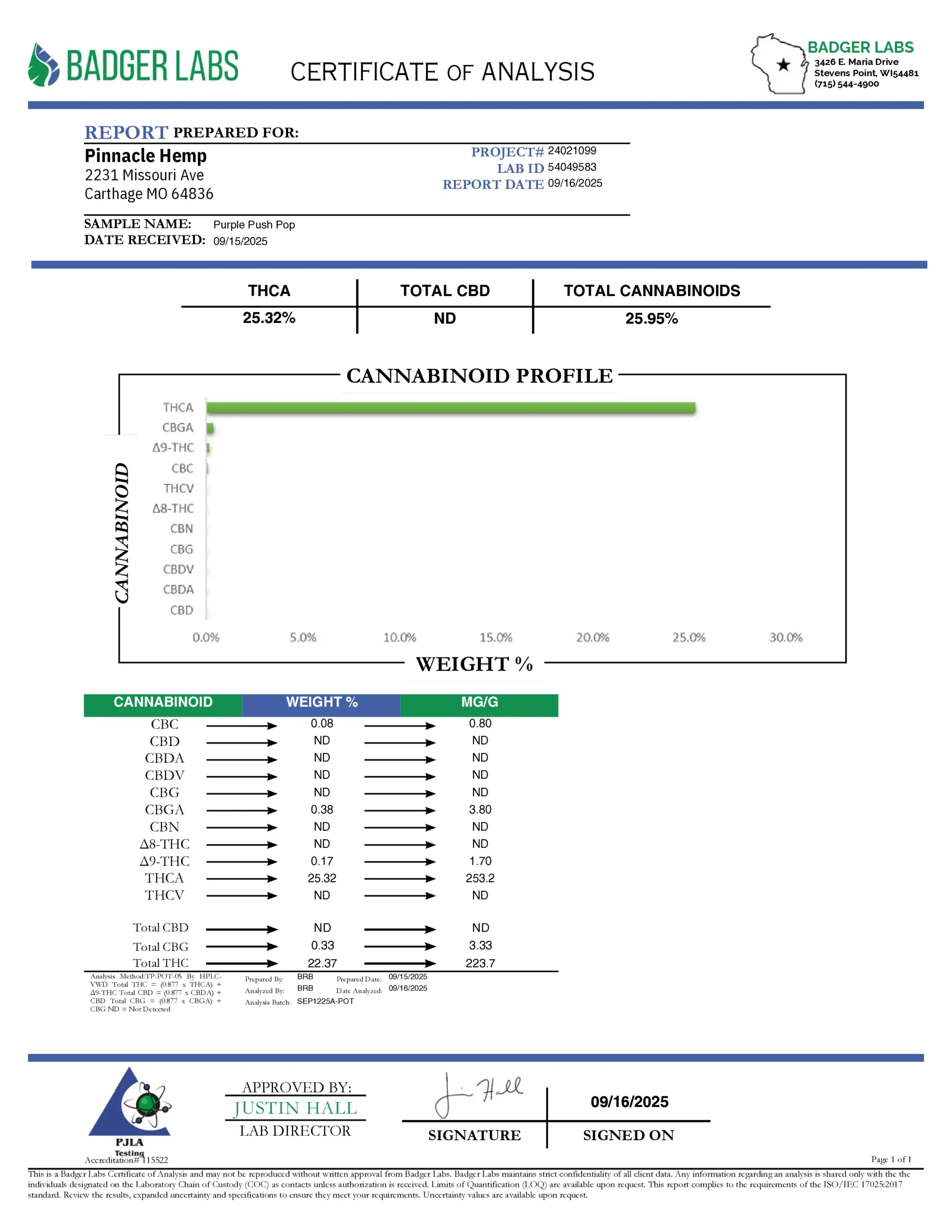 Purple Push Pop THCA Flower - Image 2