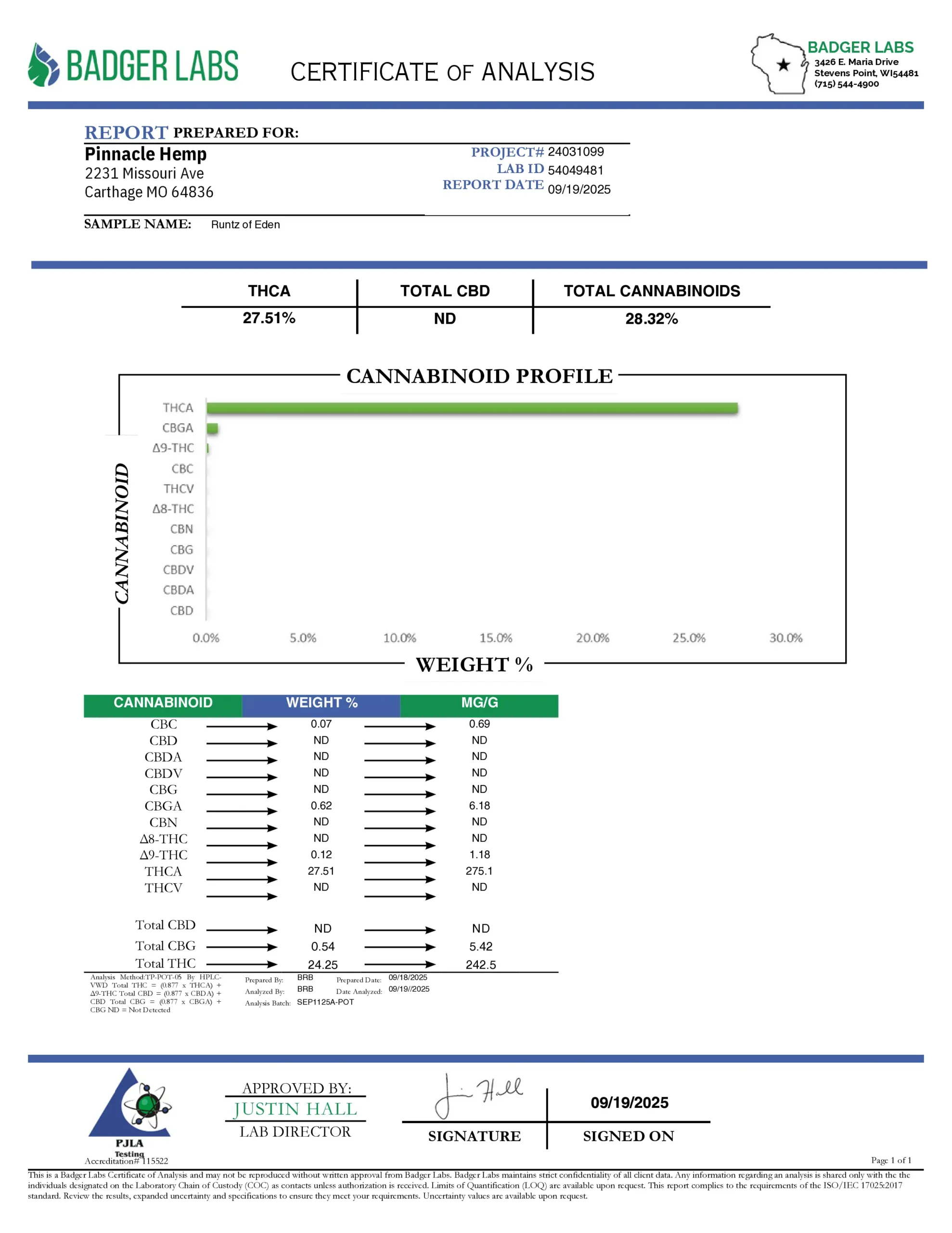 Runtz Of Eden THCA Flower - Image 2