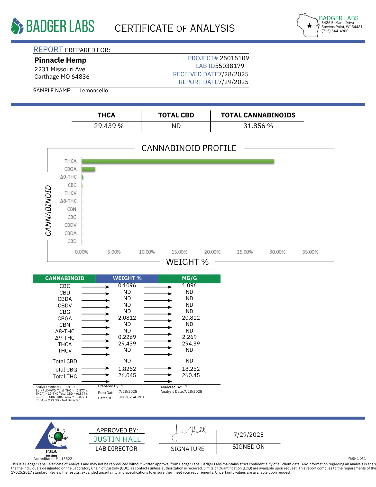 Lemoncello THCA Flower - Image 2