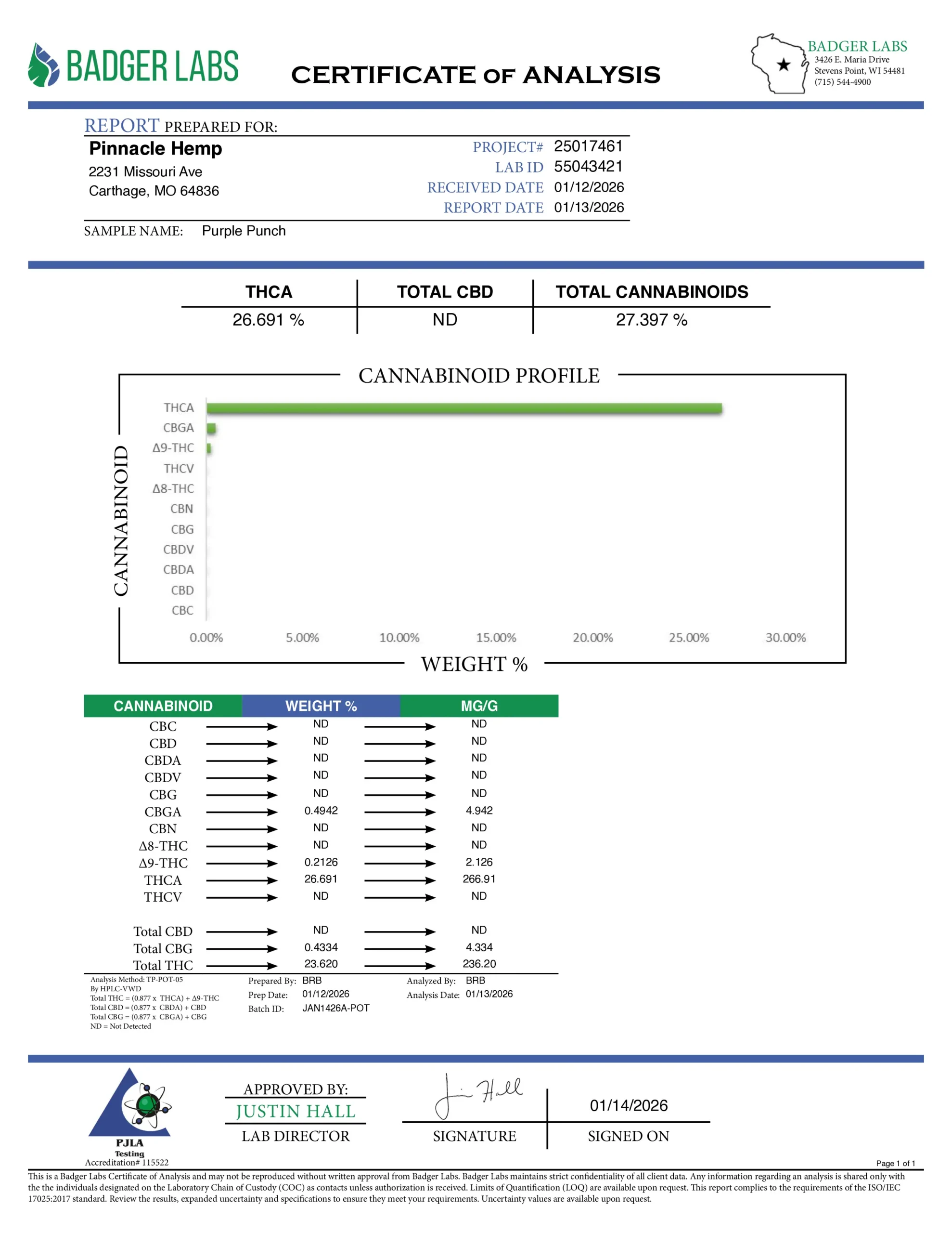 Purple Punch THCA Flower - Image 2