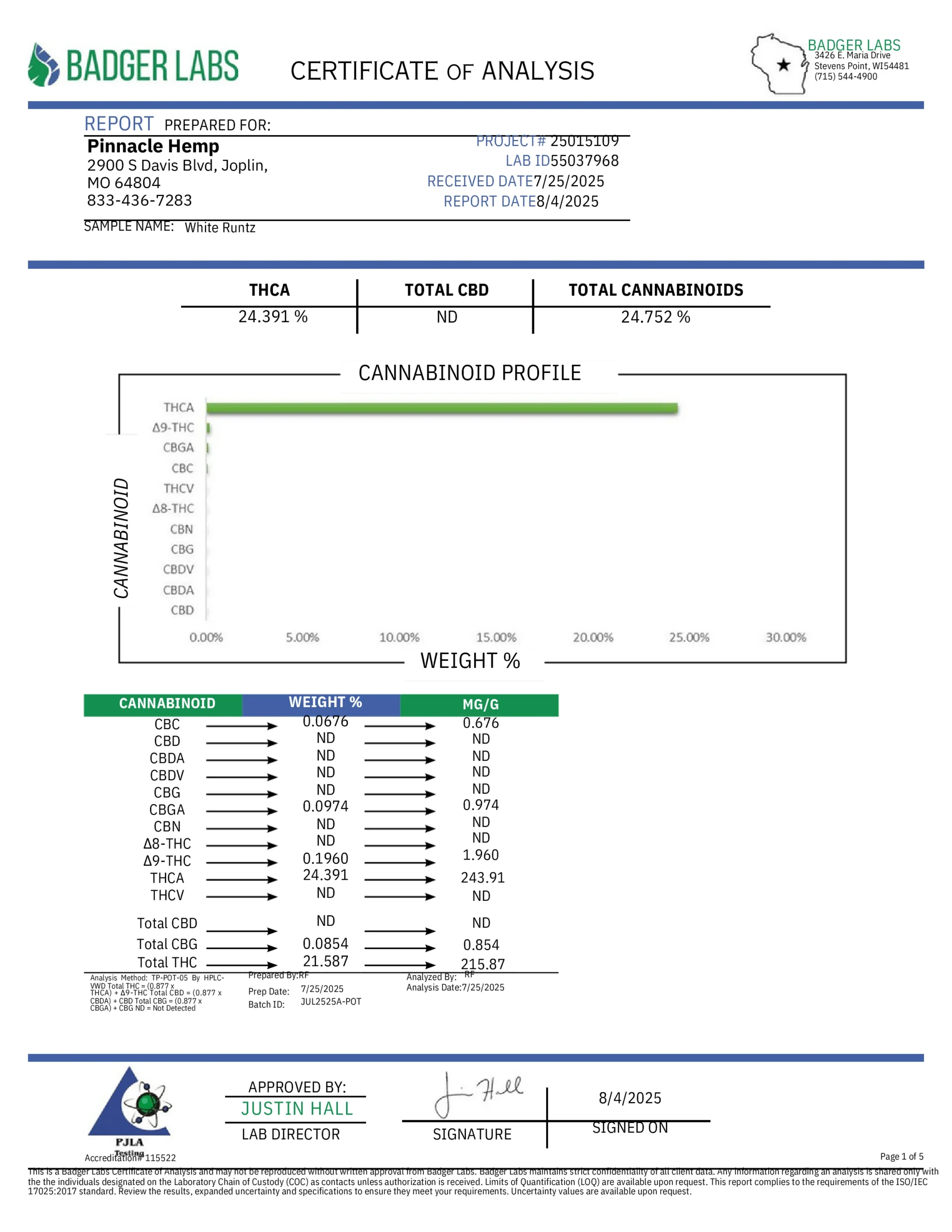 White Runtz THCA Flower - Image 2