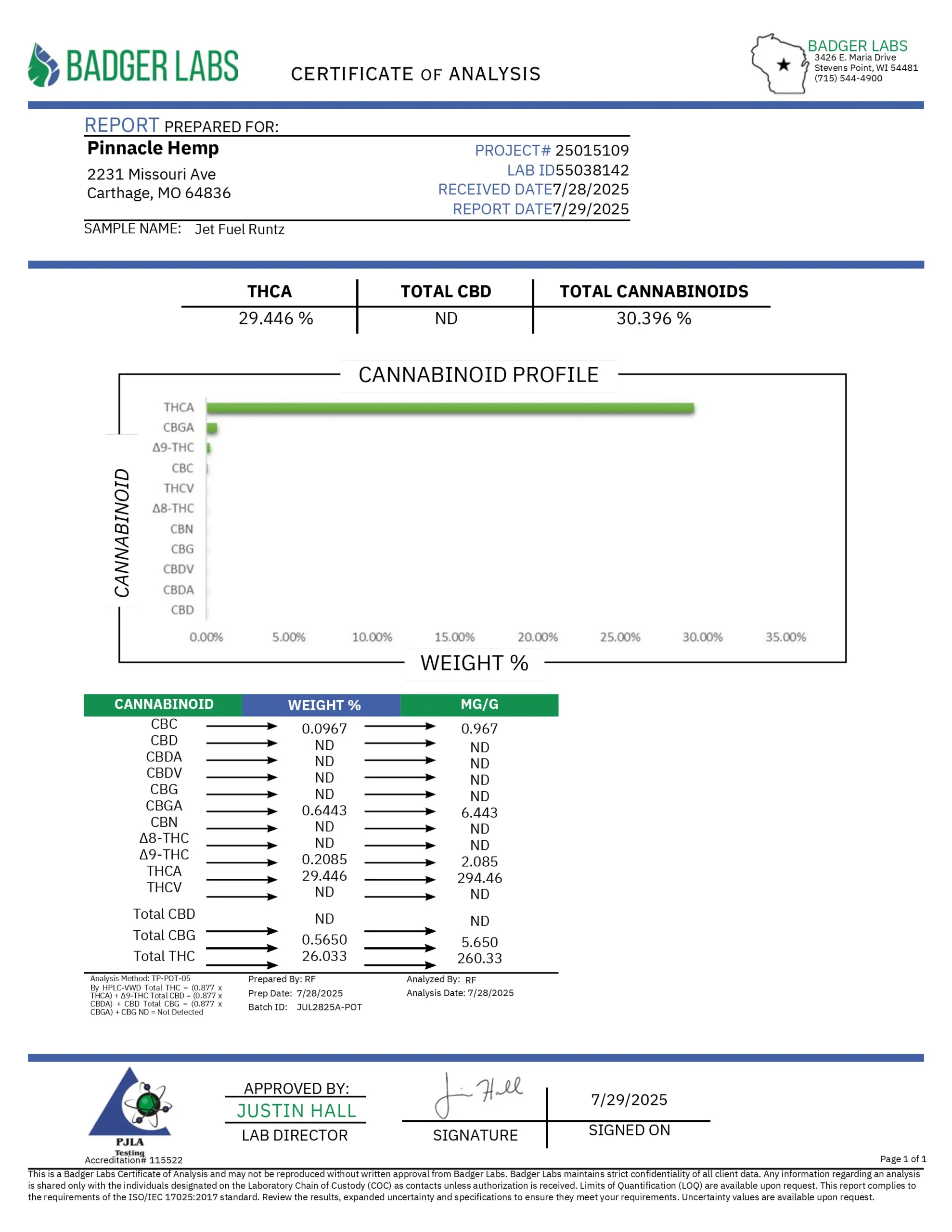 Jet Fuel Runtz THCA Flower - Image 2