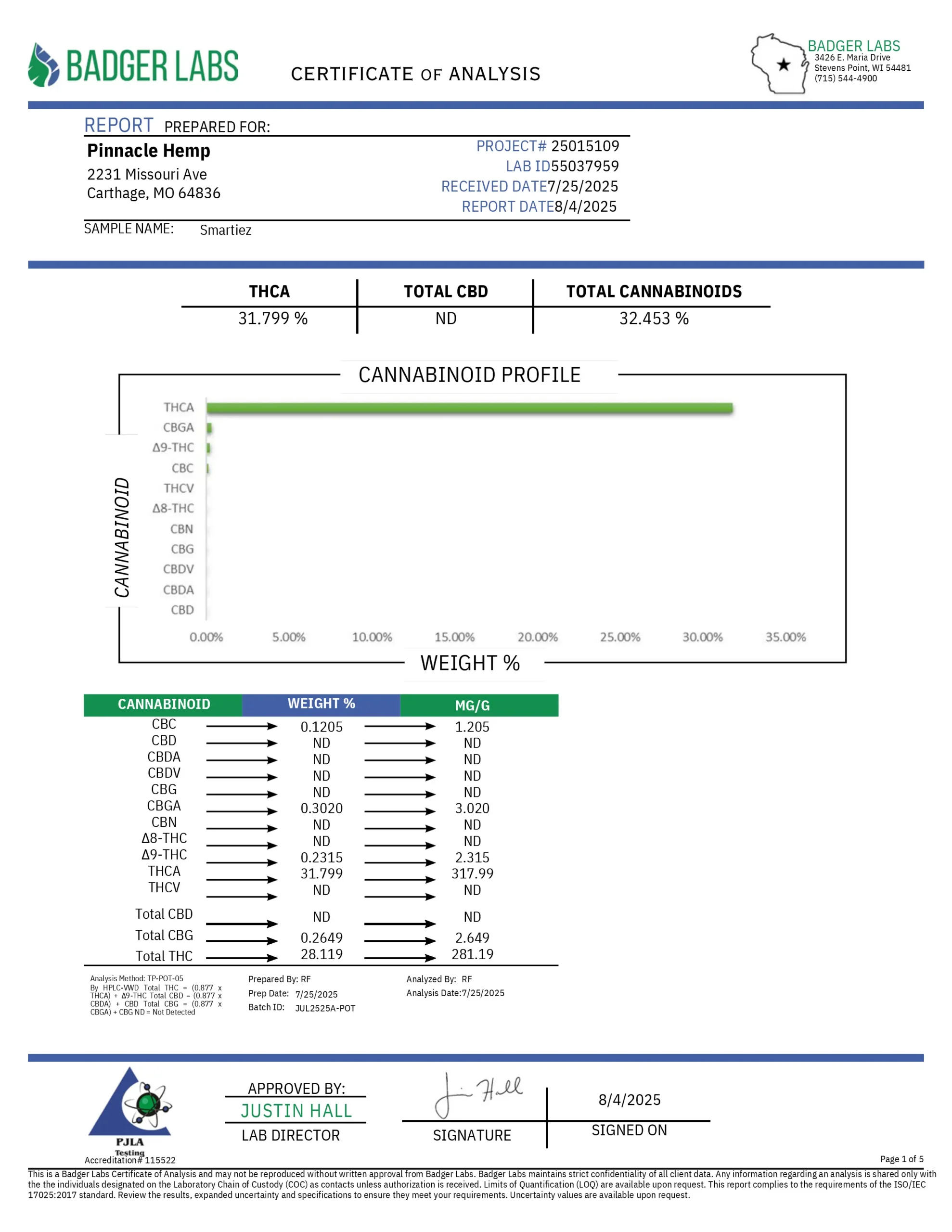 Smartiez THCA Flower - Image 2