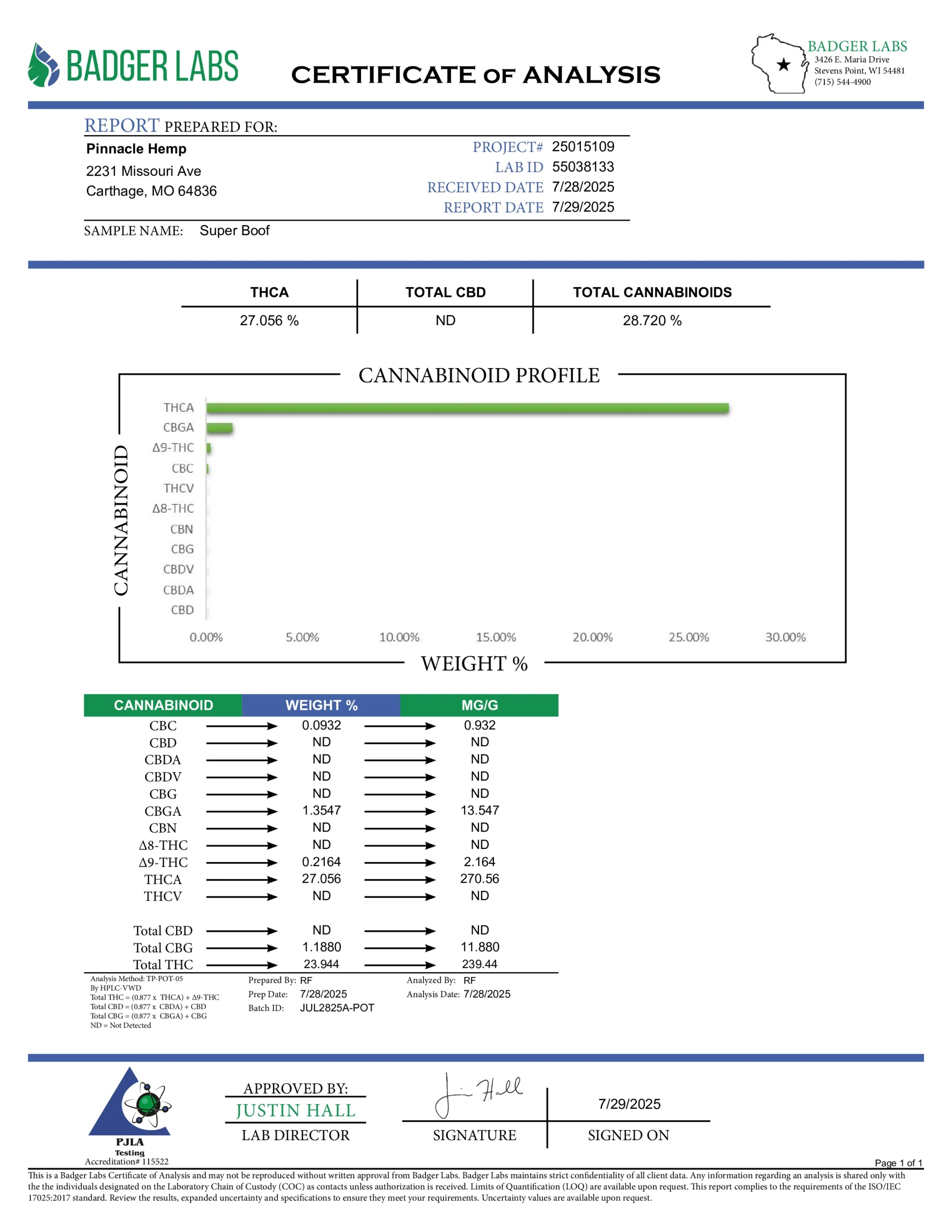 Super Boof THCA Flower - Image 2