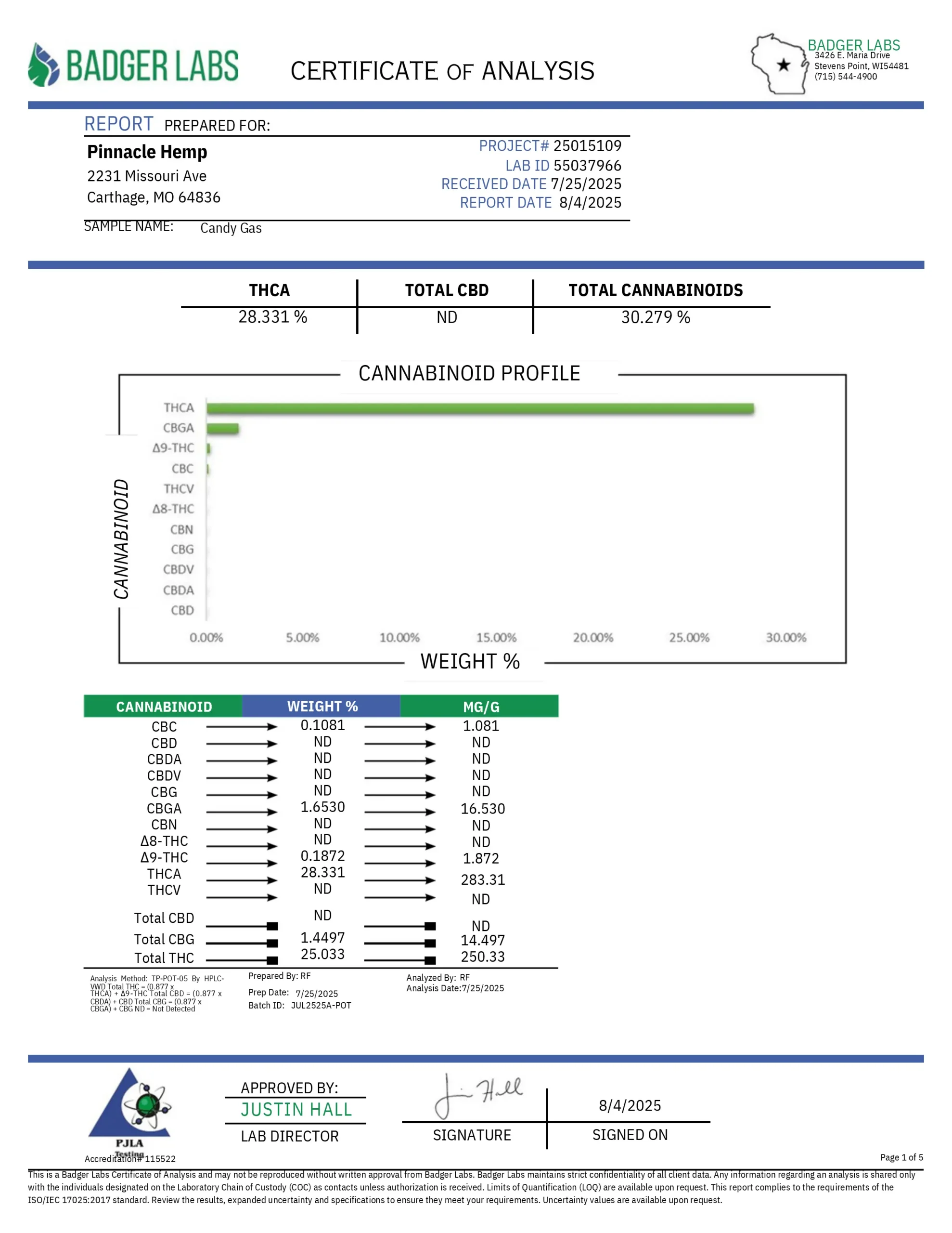 Candy Gas THCA Flower - Image 2