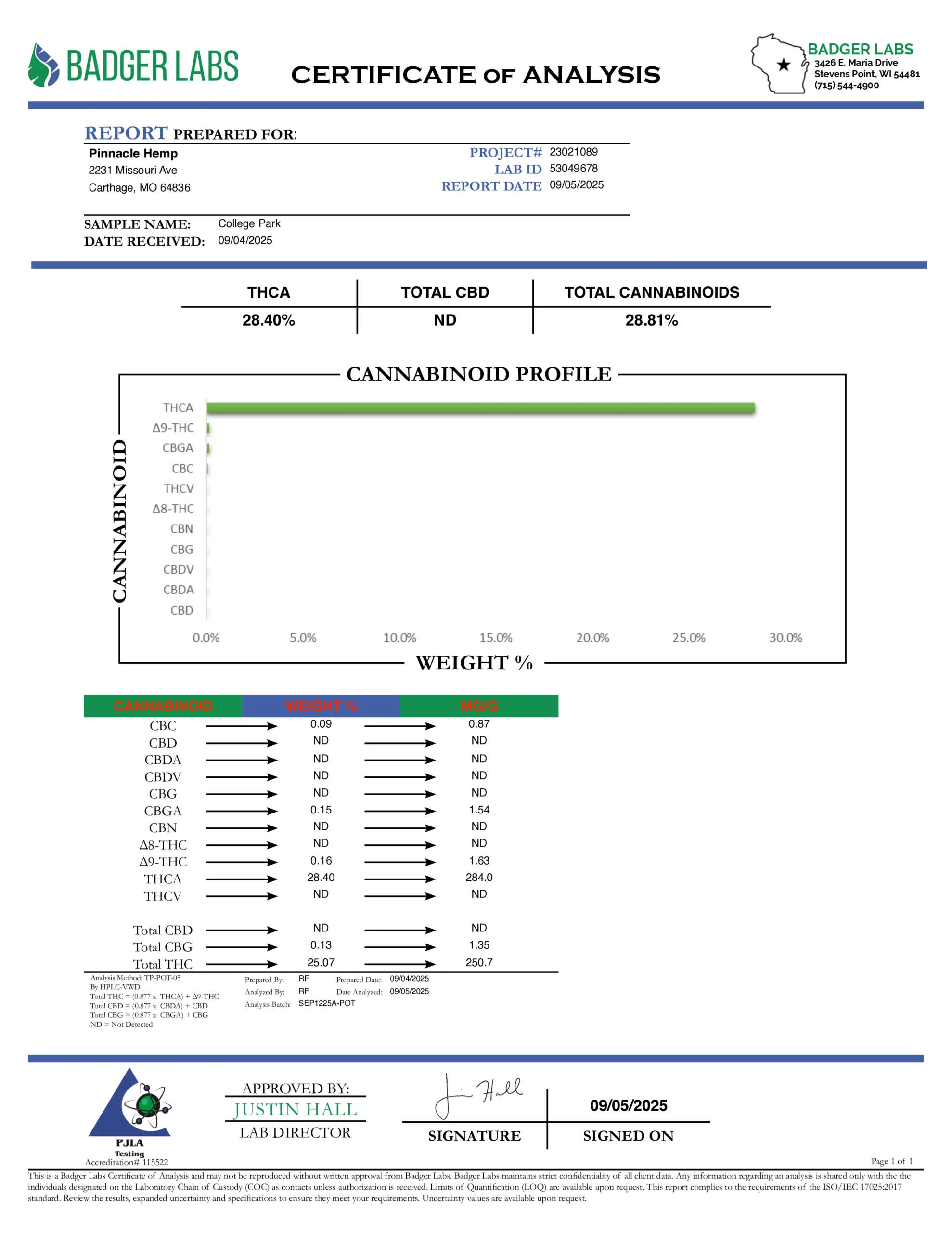 College Park THCA Flower - Image 2